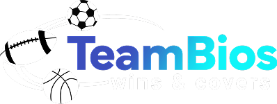 TeamBios Logo